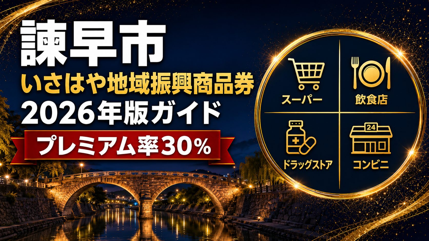 諫早市いさはや地域振興商品券2026 プレミアム率30%