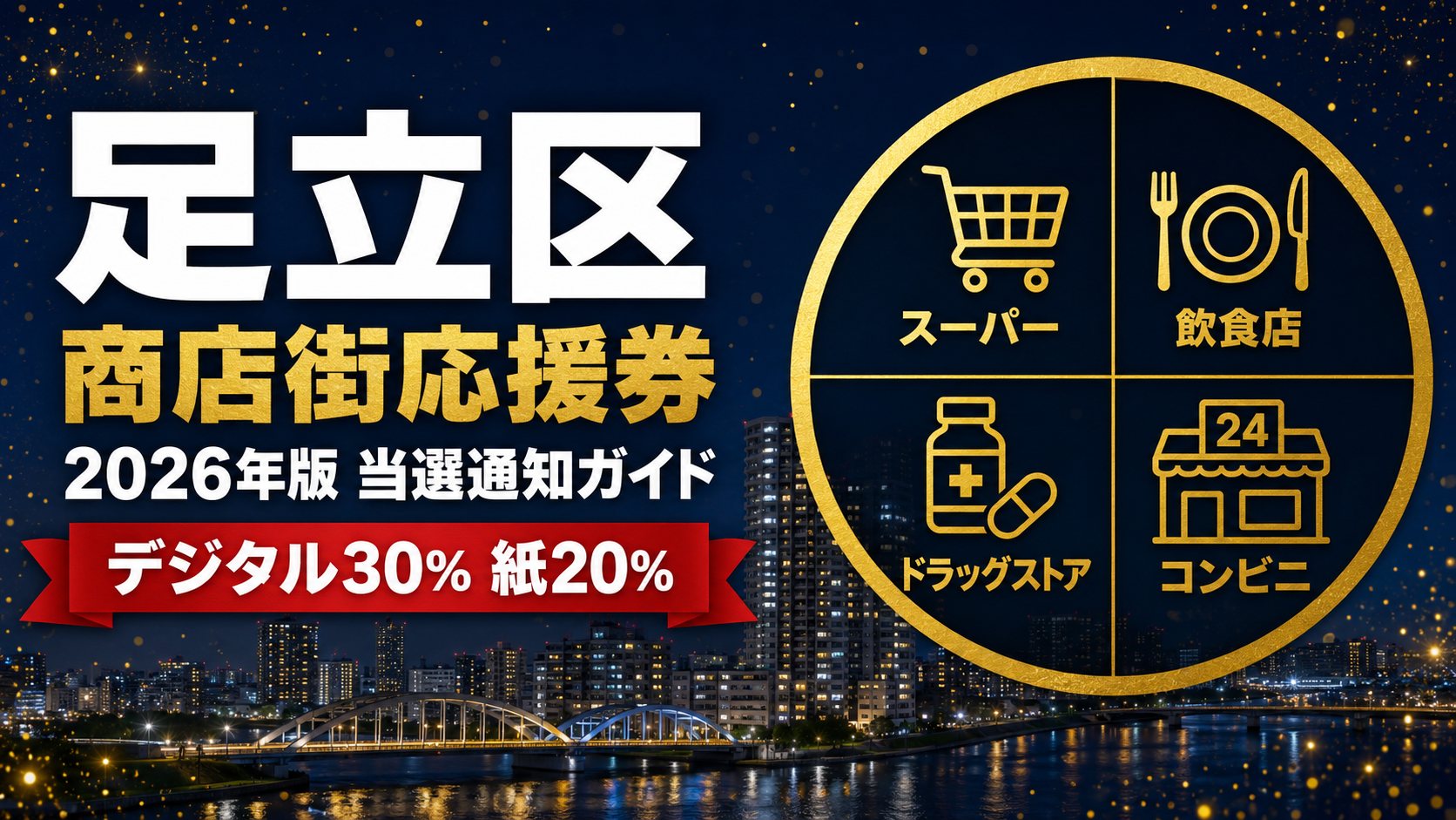 足立区 商店街応援券2026 あだちPAY デジタル30% 紙20%